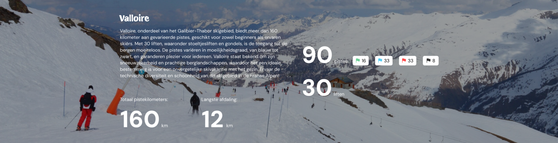 Skigebied Valloire 220