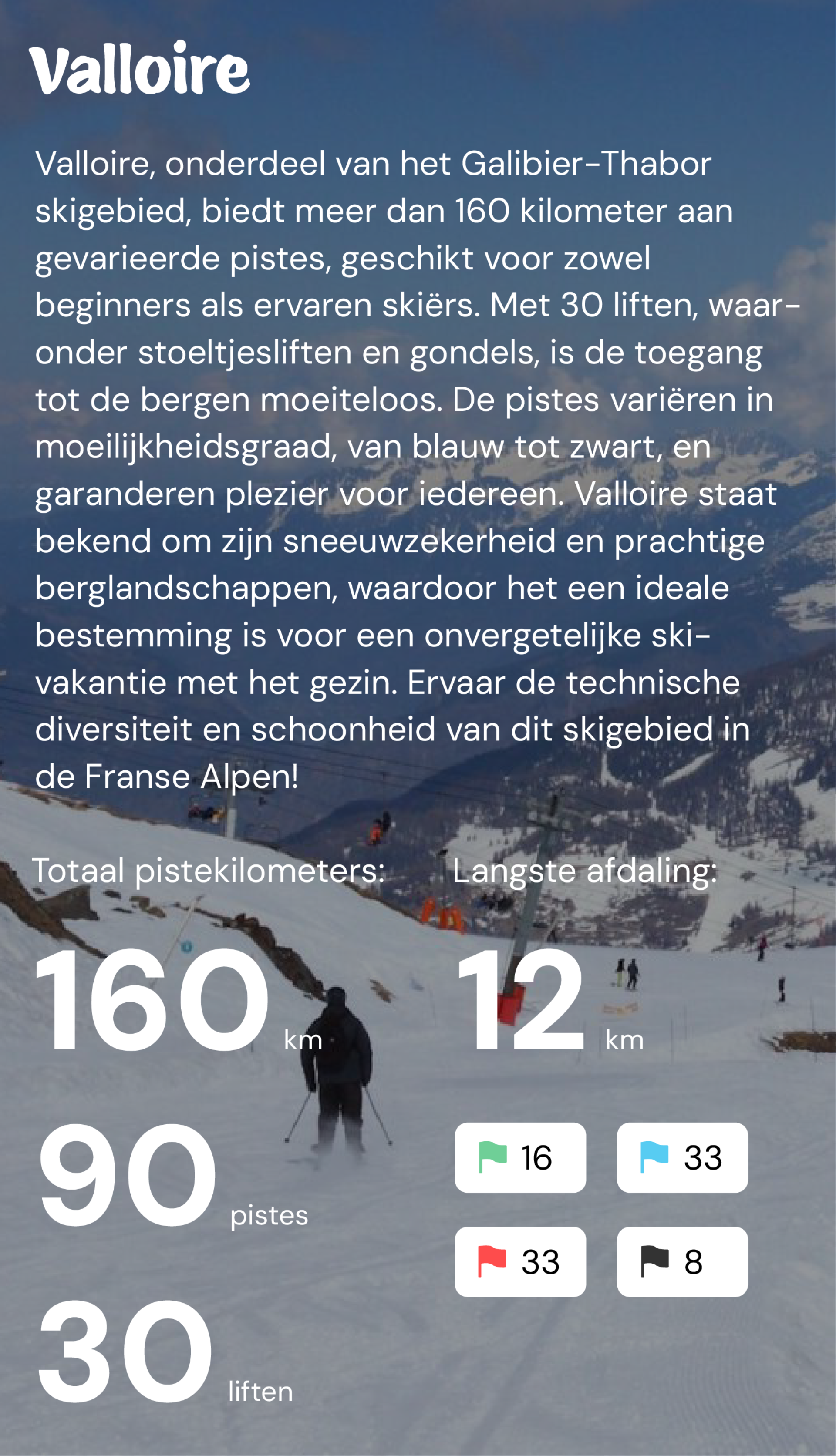 Skigebied Valloire 220