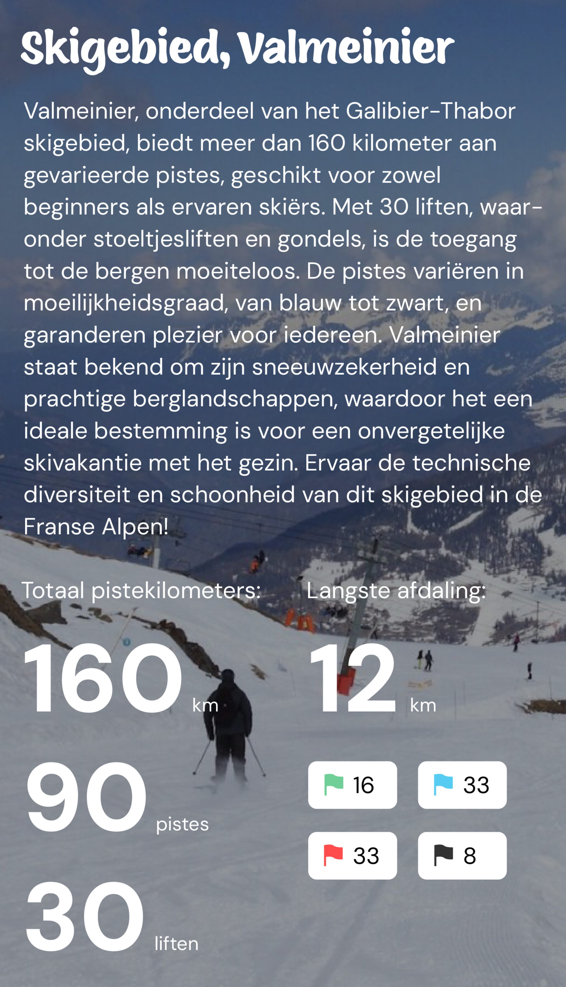 Skigebied details Deux Alpes