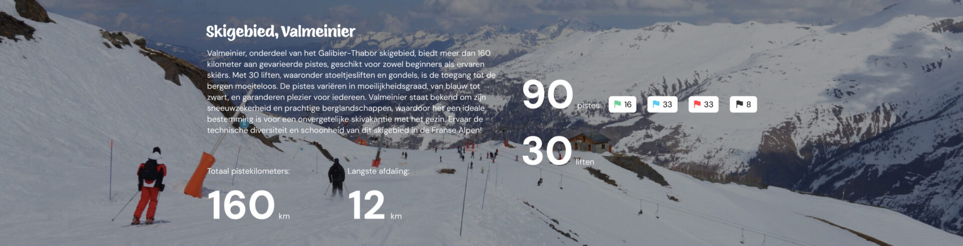 Skigebied Valmeinier