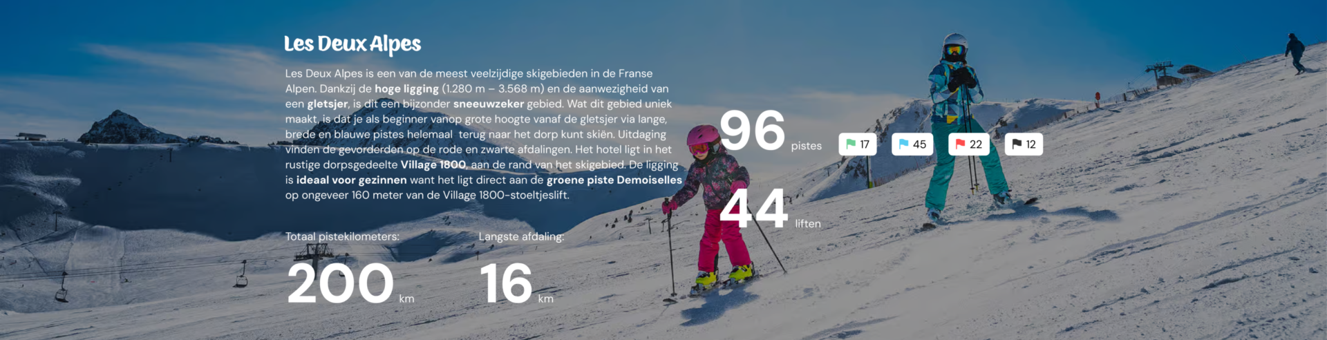 Skigebied details Deux Alpes