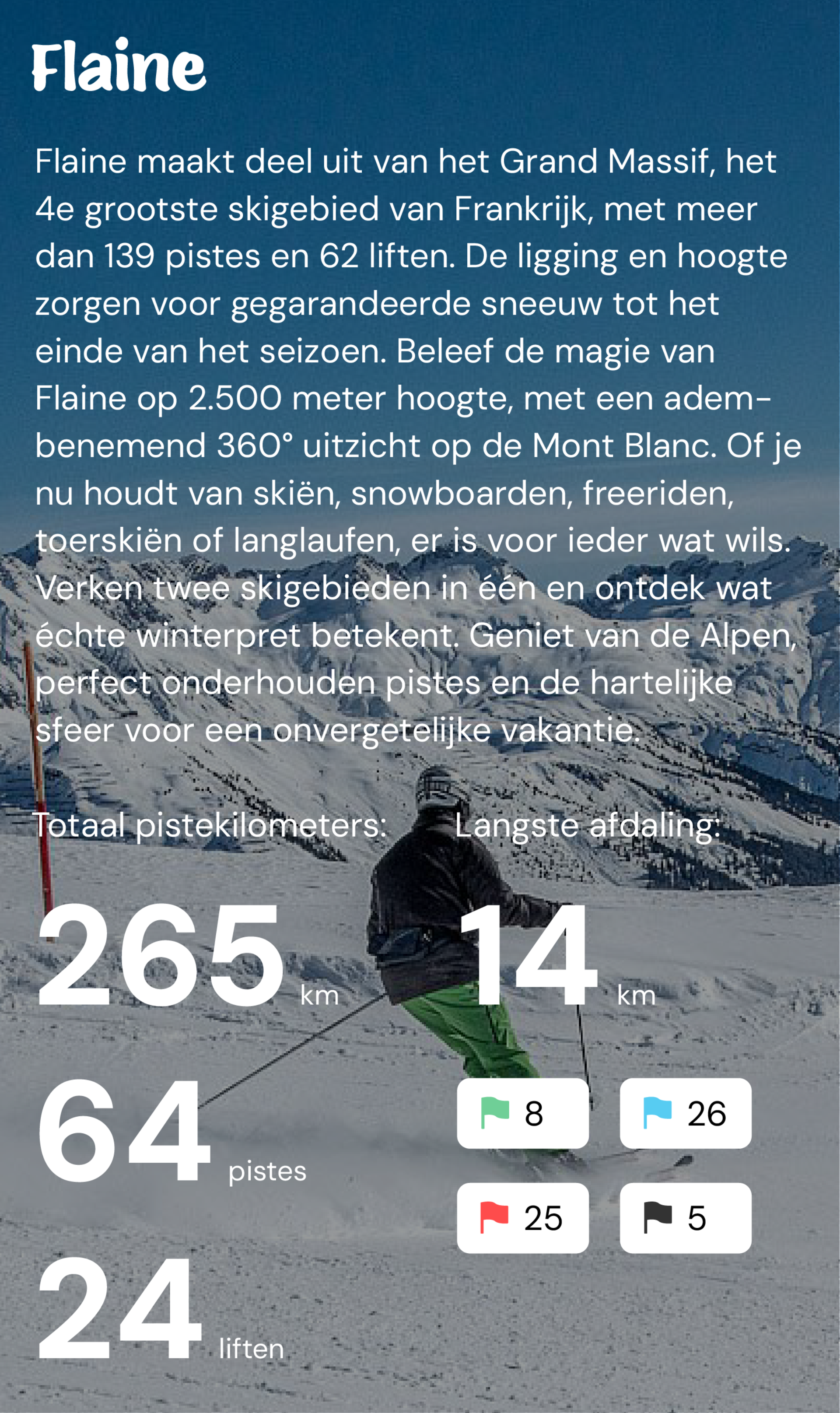 Skigebied details Flaine