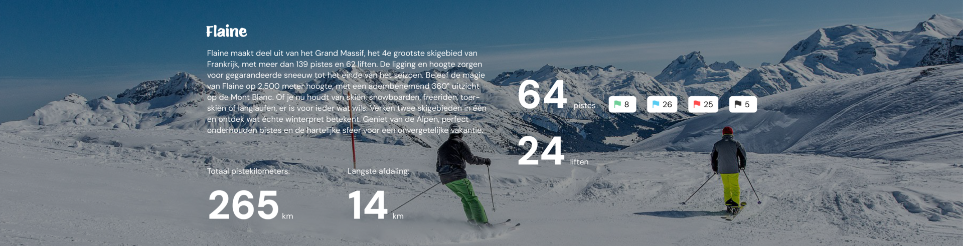 Skigebied details Flaine