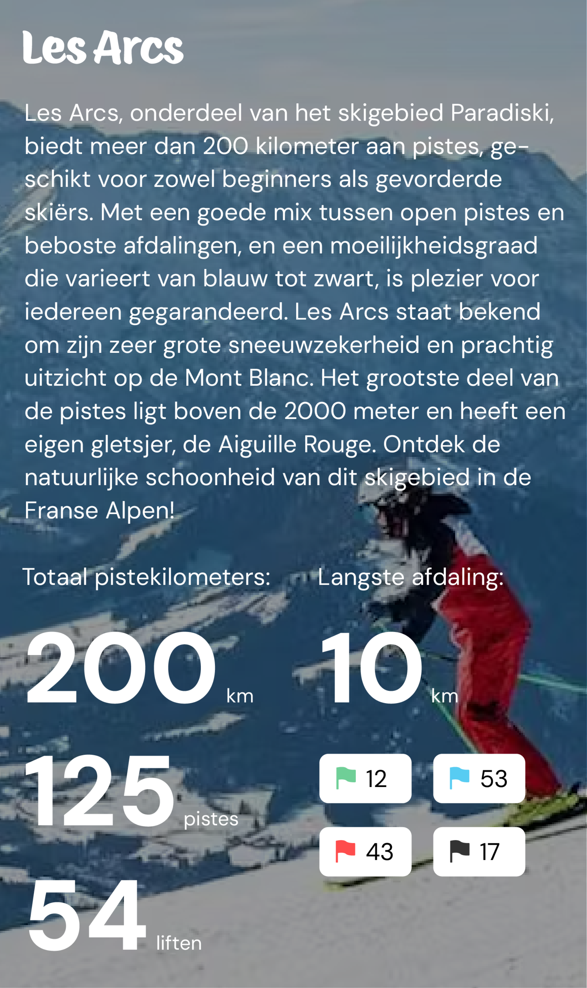 Skigebied details Les Arcs