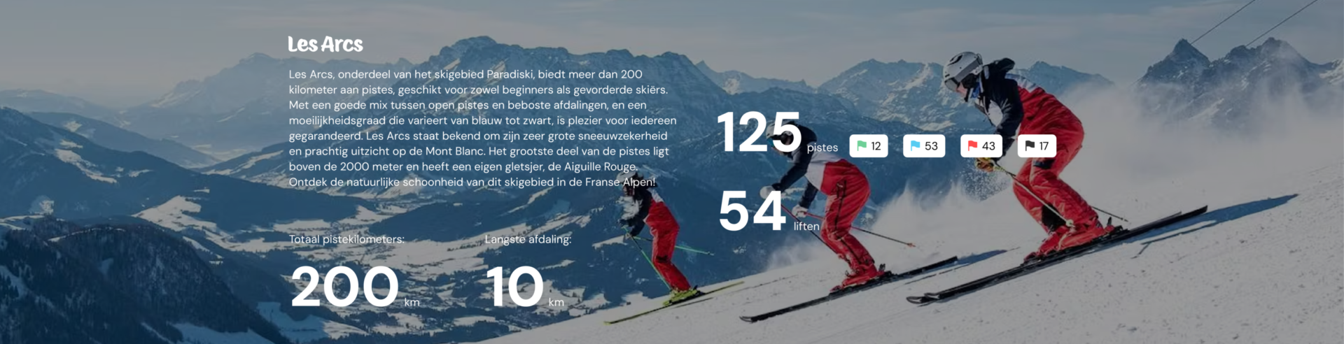 Skigebied details Les Arcs