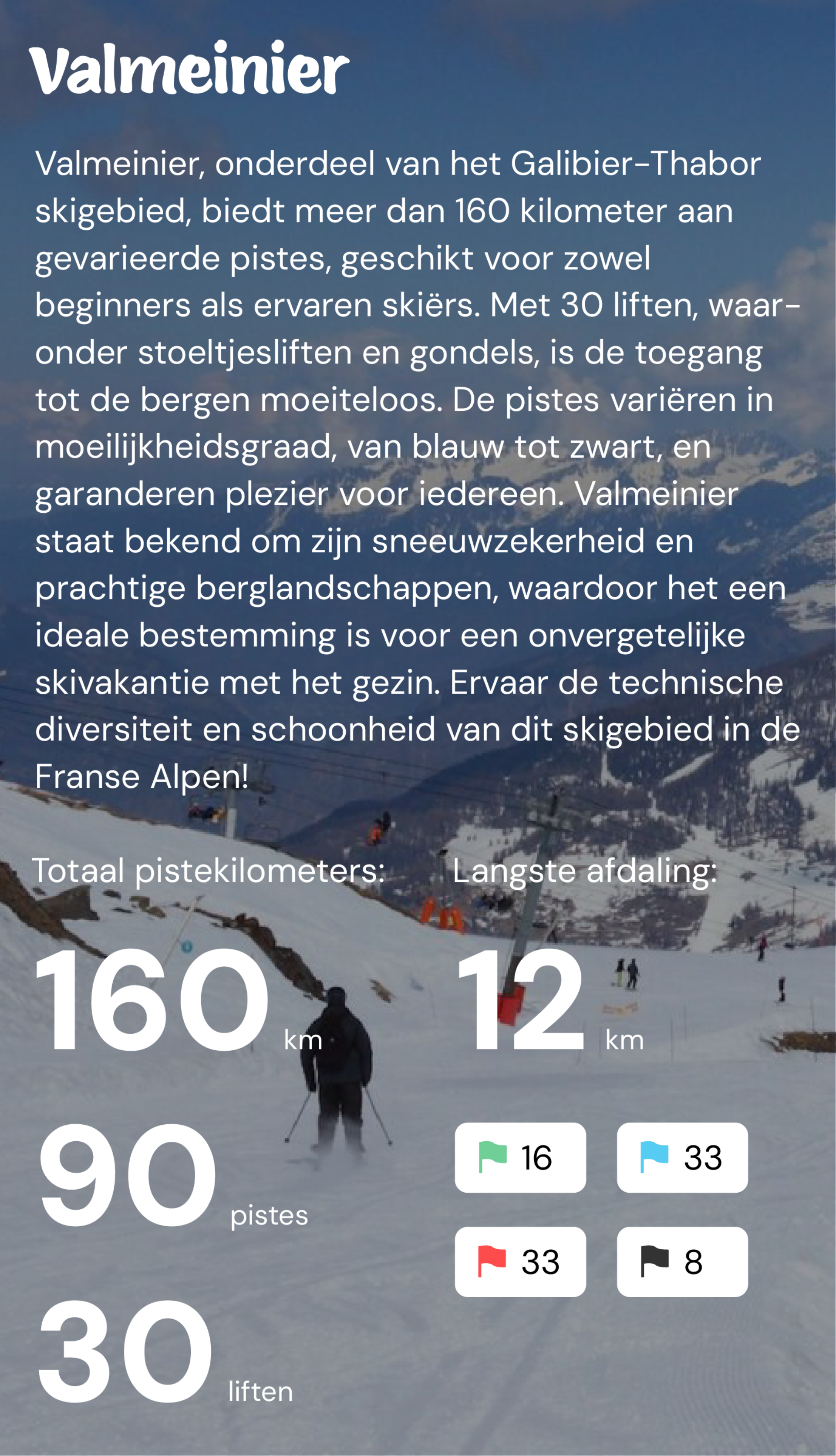 Skigebied details Valmeinier